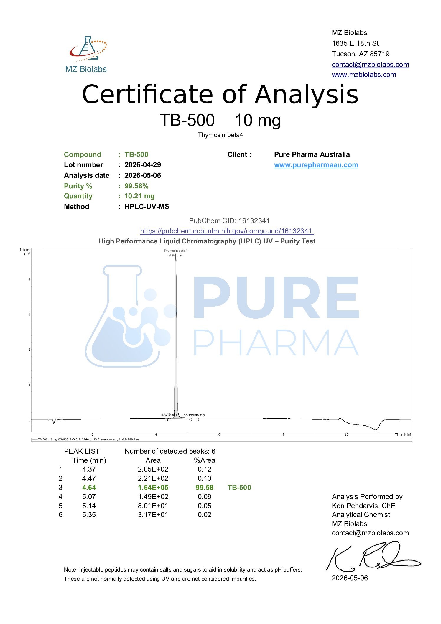 COA_TB-500_10mg_lot-CG-663_2024-05-24 TB500 10mg - Image 2