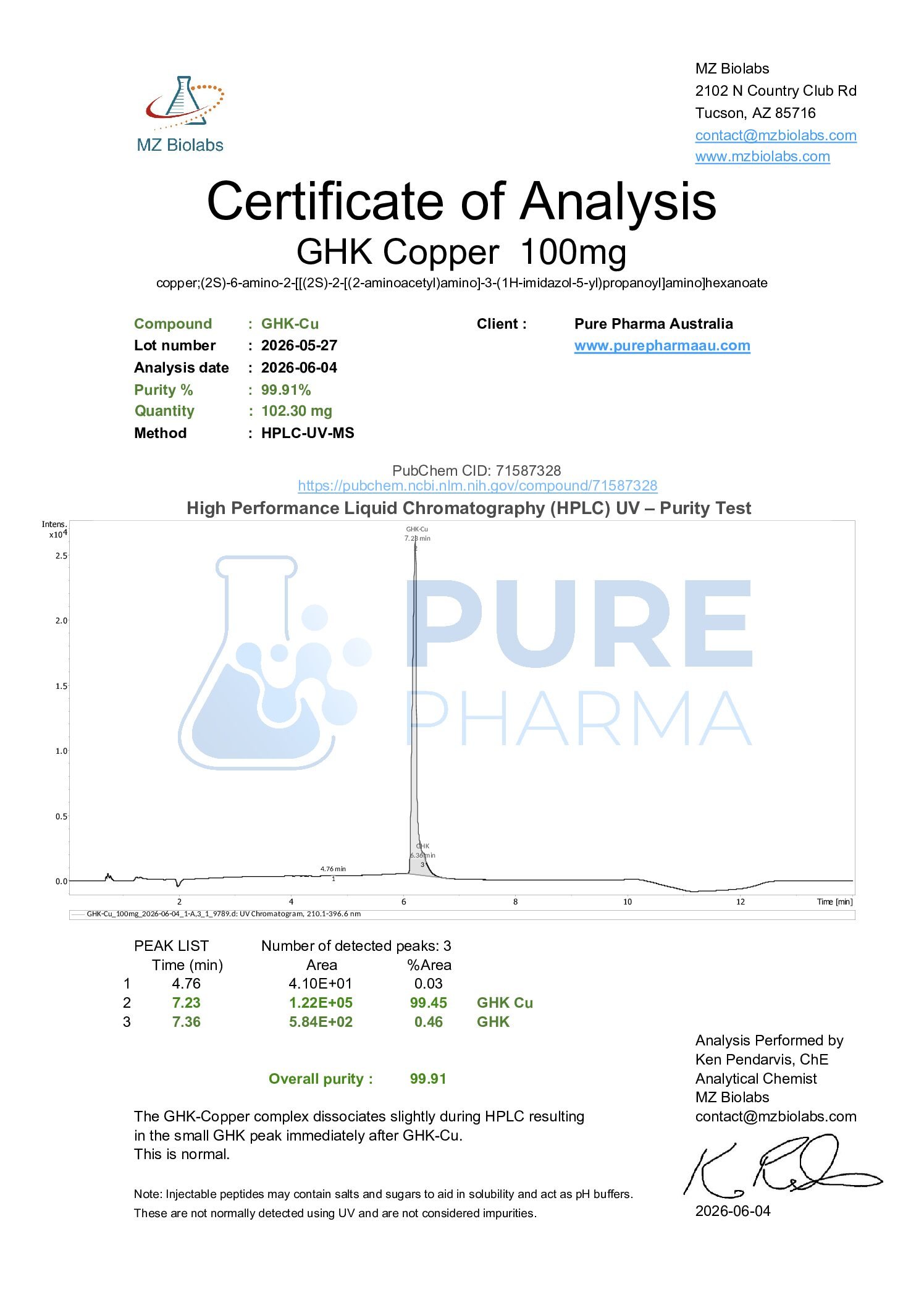 COA_GHK-Cu_100mg GHK-CU (Copper) - Image 4